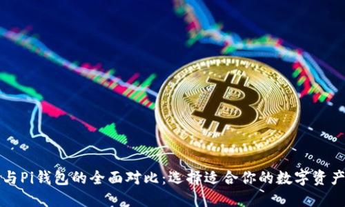 Token.im与Pi钱包的全面对比：选择适合你的数字资产管理工具