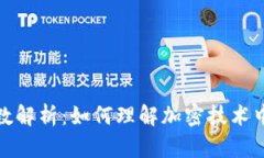 : 私钥的位数解析：如何理