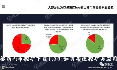 全面解析Pi币挖矿下载1.30：如何有效挖矿与应用技巧