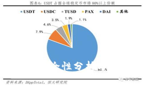 冷钱包的安全性分析与选购指南