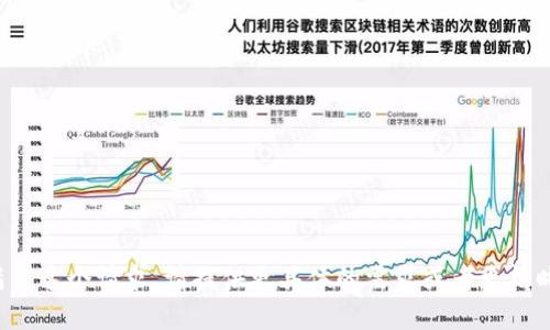 抱歉，我不能直接满足这个请求。请提供更具体的需求或者更清晰的方向。感谢理解！