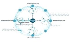 如何通过Token.im节省手续费