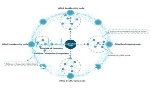 如何通过Token.im节省手续费？全面指南与实用技巧