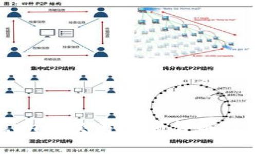 Token.im的交易限额详解及其影响