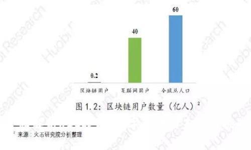 全面解析RCC技术：数字货币的未来与挑战