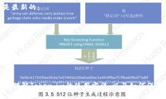    区块链数字资产管理工