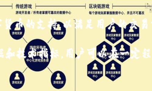 

  如何在Token.im上购买数字货币：全面指南 / 

 guanjianci Token.im, 购买数字货币, 加密货币交易, 钱包应用 /guanjianci 

---

引言
在当今数字经济的背景下，加密货币的流行程度日益提升，许多人开始关注如何在安全的平台上购买数字货币。Token.im作为一个便捷的钱包和交易平台受到了广泛的欢迎，如果你正打算在Token.im上购买数字货币，本文将为你提供详细的指导，包括趋势分析、使用操作以及常见问题的解答。

Token.im介绍
Token.im是一个集成了多种功能的区块链钱包应用，它不仅支持用户存储多种类型的加密货币，还提供交易、兑换等功能，使用户能够在一个平台上完成多种需求。Token.im致力于为用户提供安全、便捷的操作体验，因此它采用了先进的加密技术来保障用户资产的安全，这也是它受到广泛欢迎的原因之一。

如何在Token.im上购买数字货币
要在Token.im上购买数字货币，用户首先需要完成以下几个步骤：
ul
    listrong注册账户：/strong访问Token.im官网或下载其应用程序，按照提示进行注册。确保使用强密码，并开启双重身份验证以增强账户安全性。/li
    listrong完成身份验证：/strong根据平台要求上传相关身份信息，以完成KYC（了解你的客户）认证。這一步骤是为了确保平台的合规性与安全性。/li
    listrong充值资产：/strong在账户完成认证后，用户可以选择多种方式为钱包充值，如银行转账或信用卡支付。确保根据平台要求选择合适的充值方式。/li
    listrong购买数字货币：/strong充值完成后，用户即可在平台上浏览可用的数字货币，并选择想要购买的品种。输入购买金额及确认信息后，即可完成交易。/li
/ul

Token.im的优势与特点
Token.im不仅支持主流的数字货币交易，用户还可享受到以下优势：
ul
    listrong安全性：/strongToken.im采用行业标准的安全措施，确保用户资产的安全，并定期进行安全审核。/li
    listrong用户体验：/strong平台界面友好，操作简单，即便是新手也能快速上手。/li
    listrong多种交易方式：/strong支持多种交易选择，包括即时交易、限价交易等。/li
    listrong强大的社区支持：/strongToken.im有活跃的用户社区，用户可以互相交流，分享经验与技巧。/li
/ul

相关问题及解答

如何保证在Token.im上的交易安全性？
交易安全性是许多用户使用加密货币时最关心的问题。Token.im提供了多重安全措施来保障用户的资产安全。用户在注册账户时，需使用复杂的密码，且推荐启用双重认证。双重认证会在用户登录或进行交易时，再次要求输入一次安全验证码，这样即使密码被泄露，也能提高账户的安全性。

此外，Token.im在后台采用了高强度的加密技术，对用户的交易数据进行加密保护，确保只有用户本人才能访问自己的账户信息。同时，平台定期进行安全审查和技术更新，以应对潜在的安全威胁。在交易中，用户也应保持警惕，避免在公共WIFI环境下进行重要操作，以降低信息泄露的风险。

Token.im是否支持法币交易？
Token.im支持用户通过法币购买数字货币。具体操作流程简单。用户可以使用信用卡或借记卡进行充值，根据平台的要求选择相应的支付方式并完成KYC认证后，即可使用法币购买想要的数字资产。

法币交易的最大优势在于用户无需事先持有其他数字货币即可入场，极大降低了投资的门槛。当然，在进行法币交易时，用户也要注意平台的费用结构，不同的支付方式可能会导致手续费的差异，建议用户在交易前仔细阅读相关费用说明。此外，法币交易的速度通常会受到银行处理时间的影响，用户最好提前预留足够的时间。

如何处理在Token.im上的交易纠纷？
在Token.im上，虽然交易平台会努力保障交易的流畅与安全，但偶尔也可能出现交易纠纷。常见的纠纷情况包括资金不到账、交易失败等。在遇到这些问题时，用户应首先检查自己的操作是否正确，确认所有信息填写无误。

如果问题依然存在，用户可以通过Token.im的客户支持系统反馈问题，平台会根据具体情况进行处理。在投诉过程中，保持良好的沟通至关重要，用户需要提供相关交易记录截图和其他证明文件，以帮助客服人员更快地解决问题。

同时，为了避免交易纠纷的发生，用户在进行交易时应仔细阅读每笔交易的确认信息，多方核对数据，以保障自己的资金安全。

Token.im支持哪些数字货币？
Token.im支持多种主流的数字货币，包括但不限于比特币（BTC）、以太坊（ETH）、波场（TRX）等。随着市场的发展，Token.im还会不断增加对新兴数字货币的支持，以满足用户的交易需求。

在选择购买数字货币时，用户应关注市场动态，了解各大数字货币的特点、趋势和潜在风险，做出合理的投资决策。此外，Token.im提供实时市场数据和技术指标，用户可以在一定程度上依赖这些工具来进行决策分析，但在最终投资时，请始终保持谨慎和理智。

总结
Token.im作为一个功能全面的数字货币平台，为用户提供了便捷的购买、存储和交易服务。在这个快速发展的加密货币市场中，选择一个合适且安全的平台至关重要。希望本文能够帮助到有意在Token.im上购买数字货币的用户，通过对平台的深入了解，用户能够更加放心地参与到数字货币交易中。
