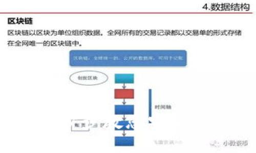 Token.im新手攻略：一步步教您安全高效使用数字资产钱包