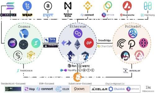 baoti使用Token.im进行转账的费用及注意事项/baoti
Token.im, 转账费用, 加密货币, 数字钱包/guanjianci

在数字货币和加密资产日益普及的今天，越来越多的用户选择使用不同的平台进行转账和交易。其中，Token.im作为一款便利用户进行数字货币转账和管理的数字钱包，受到了广泛欢迎。但是，许多初次使用Token.im的用户对于其转账的费用机制仍然感到困惑。本文将对此进行详细介绍，以及包括如何降低转账费用、Token.im的安全性、常见问题和建议等。

### 1. Token.im转账费用概述

在使用Token.im进行转账时，用户需要了解转账费用是如何计算的。每次转账都有两种主要的费用：网络交易手续费和Token.im平台收费。

第一种费用是网络交易手续费，这是由区块链网络决定的。例如，在以太坊网络上，用户进行ETH或其他ERC-20代币的转账时，会被要求支付一定数量的GAS费用，这取决于当前网络的拥堵情况。当网络繁忙时，手续费通常会上升，反之亦然。用户可以根据自身的实际需要选择是否想要提高手续费以加快交易确认的速度。

第二种费用是Token.im收取的服务费用，这部分费用通常相对较低，主要用于平台的运营。Token.im为用户提供了一个用户友好的界面及安全保障，从而会收取一点费用来维持平台的运作。当用户在转账时，这部分费用会在交易中明确显示，让用户进行确认。

### 2. 如何降低Token.im的转账费用

转账费用能够极大影响用户的交易成本，因此找到一些降低费用的方式是非常重要的。以下是几种可行的方法：

#### 选择合适的转账时间

用户可以选择在区块链网络相对不繁忙的时间进行转账。一般来说，在工作日的非高峰时段（如夜间或周末）网络会相对空闲，此时GAS费用通常较低。此外，许多区块链浏览器（如Etherscan）会提供关于网络费用的信息，用户可以参考这些数据来选择最佳的转账时机。

#### 使用代币交换功能

在Token.im内，有时用户可通过平台的代币交换功能来避免高额的转账费用。例如，如果用户需要将一种代币兑换成另一种代币，直接使用平台内的兑换功能可能会比单独进行两笔转账更经济，因为这样可以避免两次支付手续费。

#### 设置合理的GAS费用

许多用户对刷卡时间和费用不够了解，导致设置了不必要的高GAS费用。用户可以在进行转账前，了解当前的GAS均值，并根据自己的需求进行合理的设置，避免不必要的支出。

### 3. Token.im的安全性

对于许多用户来说，数字资产安全是使用一个新钱包的首要考虑。Token.im在安全性上采取了一系列的措施以保护用户的资产。

#### 多重签名机制

Token.im采用了多重签名机制，这意味着即使某一个密钥被泄露，攻击者也不能单独进行转账操作。用户必须通过多个密钥的验证，才可以完成重要交易，这大大提升了安全性。

#### 离线存储和冷钱包

Token.im在资金管理上采取了离线存储的方式，即将大部分用户资金存储在所谓的冷钱包中，而非热钱包。冷钱包不连接互联网，因此有效防止了黑客的攻击和资金盗窃。

#### 安全教育与用户参与

Token.im还鼓励用户增强自身的安全意识，如定期更换密码、启用两步验证等。通过这种方式，用户不仅能提高自身的安全性，同时也能加固整个网络的安全防护。

### 4. 常见问题解答（FAQ）

在使用Token.im过程中，用户可能会遇到一些常见问题。以下是对这些问题的详细解答。

#### 问题1：为什么我的转账显示未确认？

转账未确认可能是由于多种原因造成的，首先需要检查区块链网络的交易拥堵情况。用户可以访问区块链浏览器（如Etherscan）查看最新的交易状态。如果网络繁忙且GAS费用设置较低，数据处理时间会被延误。此外，用户也可以尝试提高GAS费用以加快交易的确认速度。

#### 问题2：Token.im是否支持所有类型的数字货币？

Token.im支持多种常用的数字货币，但并不涵盖所有类型的数字资产。用户在使用前，可在Token.im的官方网站查看其支持的货币列表。此外，平台可能会定期更新支持的货币，因此保持对平台消息的关注是一个良好的习惯。

#### 问题3：如何确保我的资产安全？

保证资产安全的关键在于用户自身的安全意识。用户应该定期更新密码，使用强密码组合，并启用两步验证。同时，尽量避免在公共Wi-Fi网络下进行资金操作，并确保设备安全下载。Token.im也提供了一些安全提示，用户需遵循这些建议来尽量避免潜在的安全风险。

#### 问题4：若转账失败，我该如何处理？

如果转账失败，首先要检查转账是否因手续费不足而未能完成。再次确认账户余额，并确保您设置的GAS费用足够覆盖当前网络拥堵时的费用。此外，请查看Token.im提供的故障排除指南。如果问题依旧存在，可以联系客服获得支持，寻求进一步的解决方案。

通过以上内容的详细介绍，用户应该可以充分了解Token.im的转账费用、降低费用的方法、安全性、以及潜在的疑问。这将帮助用户更有效地使用该平台，确保其数字资产的安全与高效管理。