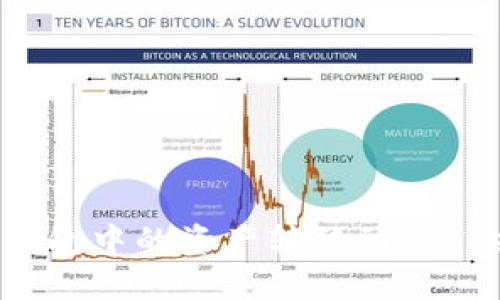  如何将公信链钱包中的资产转移到 token.im：详细指南