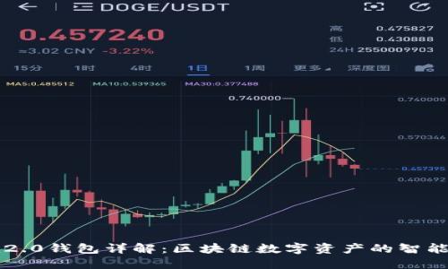 Token.im2.0钱包详解：区块链数字资产的智能管理工具