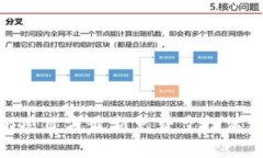 imToken项目方最新免费空投