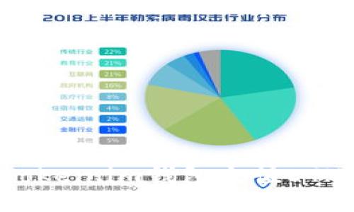 : 如何向Token.im钱包充值ETH：全面指南
