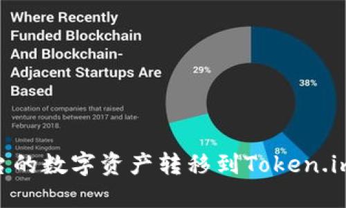 如何将OKEx平台的数字资产转移到Token.im钱包？详细指南