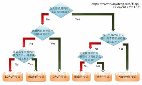 : 如何下载和使用Token.im钱包安卓1.0版：详尽指南与注意事项