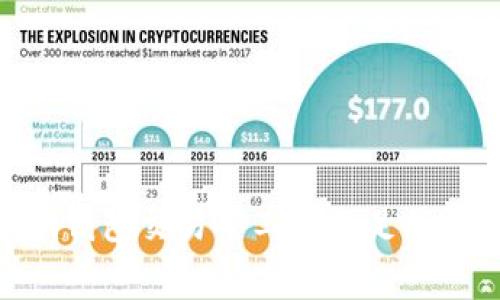 解决Token.im钱包交易矿工费不足的问题：完整指南
