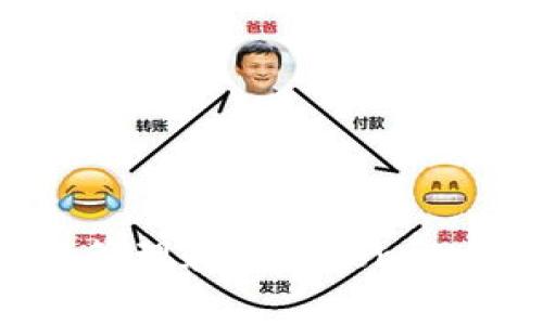 : 如何有效管理和在Token.im上的手续费