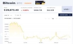 BitGet官方网页地址及其使