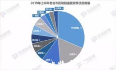 Token.im钱包能否存储比特币