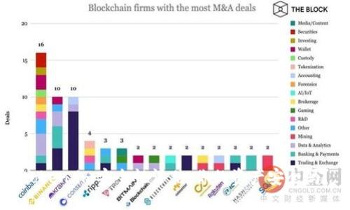token.im安全性评估：你的资产安全吗？