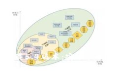 小狐钱包官方最新下载5