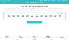 Token.im钱包网评：全面解析
