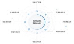 jiaotitoken.im转账能撤回吗？