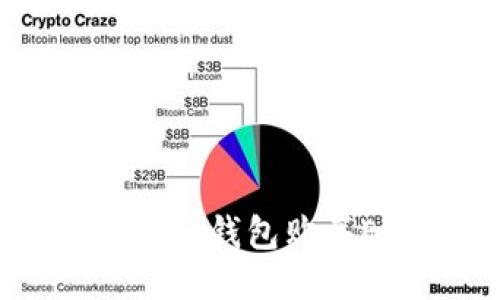如何通过Token.im钱包购买ETH: 全面指南