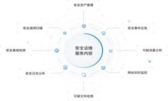如何找到Token.im钱包并安全