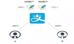 全面解读Gate.io IM钱包：安