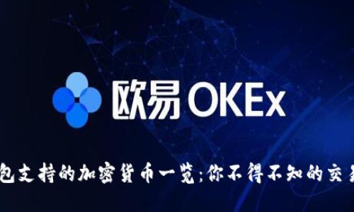 IM钱包支持的加密货币一览：你不得不知的交易资产
