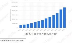 如何下载KuCoin交易所：完