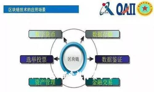 Token.im钱包：探索数字资产管理的未来