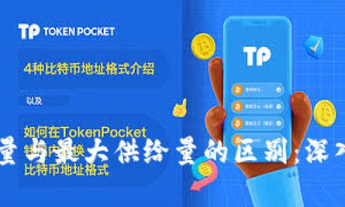 虚拟币的总量与最大供给量的区别：深入解析与应用