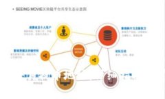 如何获取Core每月提币地址