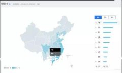 冷钱包Token.im使用评测：安