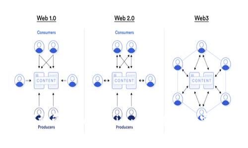 如何高效管理Token.im：全面指南与实用技巧