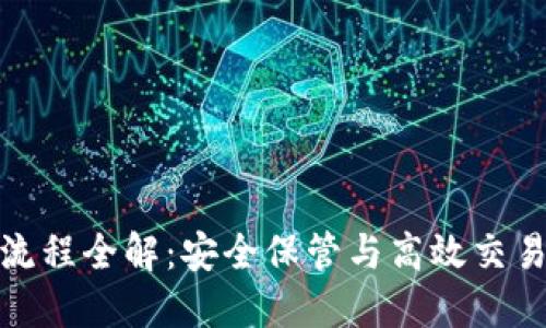 冷钱包交易流程全解：安全保管与高效交易的完美结合