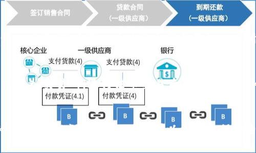  探索BitKeeP钱包：安全、便捷的区块链资产管理工具 / 
 guanjianci BitKeeP, 钱包, 区块链, 资产管理 /guanjianci 

一、什么是BitKeeP钱包？
BitKeeP钱包是一款为数字货币和区块链资产管理而设计的电子钱包，专注于安全性和用户体验。随着区块链技术的不断发展，越来越多的人开始关注数字货币的投资与交易，BitKeeP钱包利用现代的加密技术，为用户提供了一个安全、便利的平台来存储和管理数字资产。
用户可以通过BitKeeP钱包直接进行交易、转账、收款等操作，而不必依靠第三方服务。此外，BitKeeP钱包还提供了多种功能，如实时行情查看、区块链浏览、智能合约管理等，大大提升了用户的使用体验和便捷性。

二、BitKeeP钱包的主要特点
1. 安全性：BitKeeP钱包采用多层加密技术，包括私钥的本地存储，防止黑客攻击。此外，钱包内置多重身份验证机制，如指纹识别和二次确认，大大增强了安全性。
2. 用户友好界面：界面设计简洁直观，适合不同层次的用户使用。新手用户可以快速上手，而高级用户也能找到符合自己需求的高级功能。
3. 兼容多种数字货币：BitKeeP钱包支持多种主流数字货币，如比特币、以太坊、萤火虫币等，让用户可以轻松管理多类型资产。
4. 实时市场数据：用户可以通过钱包应用获取最新的市场动态，查看各类数字货币的实时交易价格和走势，做出更明智的投资决策。

三、如何使用BitKeeP钱包？
使用BitKeeP钱包非常简单，用户只需下载并安装应用程序，按照步骤进行注册和设置，就可以开始使用。以下是具体的使用步骤：
1. 下载与安装：访问BitKeeP官网或应用商店，下载适合自己设备的应用程序。安装后，打开应用，进入注册界面。
2. 注册与设置密钥：用户需要填写注册信息，并创建一个强密码。同时，系统会生成一组私钥，用户需妥善保存这组密钥，因为它是访问和管理钱包的唯一凭证。
3. 添加资产：注册成功后，用户可以将各类数字货币转入BitKeeP钱包。要做到这一点，用户只需生成相应的收款地址，并通过交易所或其他钱包进行转账。
4. 交易与转账：用户可以随时查看钱包余额，进行数字货币间的交易或转账。只需要输入收款人的地址和转账金额，并确认交易即可。

四、BitKeeP钱包的安全性分析
数字货币钱包的安全性是用户最为关注的问题之一。BitKeeP钱包在安全设计上采取了一系列措施，以确保用户的资产安全：
1. 私钥保护：BitKeeP的私钥存储在用户本地设备上，而不是服务器。这意味着即使服务器被黑客攻击，用户的资产依然安全。
2. 多重身份验证：在每次交易前，用户需要通过指纹识别或输入密码进行二次确认，防止未经授权的访问。
3. 定期安全更新：BitKeeP钱包团队定期推送安全更新，以修补潜在的安全漏洞，确保用户信息及资产的安全。

五、BitKeeP钱包的优势与劣势
和其他数字货币钱包一样，BitKeeP也有其优势与劣势：
1. 优势：用户友好的界面、多币种支持、完整的安全机制、实时市场数据等，都使得BitKeeP钱包在竞争中脱颖而出。
2. 劣势：尽管BitKeeP在安全性方面做得很好，但任何钱包都无法做到100%安全，因此用户仍需谨慎操作，并设置强密码和备份私钥。

六、常见问题解答
h41. BitKeeP钱包是否支持所有数字货币？/h4
BitKeeP钱包虽然支持多种主流数字货币，但并不支持所有数字货币。用户在选择钱包时，应确认其支持的数字货币种类是否满足自己的需求。如果用户持有的某种数字货币不被支持，可以考虑其他钱包选项，或在交易所进行转换。
每种钱包都有其特色和适用性，用户可以根据自己的投资组合选择最适合的产品。

h42. 如何确保我的资产在BitKeeP钱包中的安全？/h4
确保资产安全的最佳方法是采取多种安全措施，包括：
1. 使用强密码并定期更换。
2. 使用支持多重身份验证的钱包。
3. 定期备份钱包。
4. 在使用公共网络时，尽量避免直接使用钱包进行交易。
这样做可以最大限度地降低被攻击的风险。

h43. BitKeeP钱包的费用是怎样的？/h4
BitKeeP钱包收取的费用主要包括网络交易费用以及平台可能会收取的手续费。具体费用依据交易的性质和网络拥堵情况而异。用户可以在进行交易前仔细查看所需的费用信息，以避免意外的支出。

h44. 我可以从BitKeeP钱包进行法币交易吗？/h4
目前，BitKeeP钱包的主要功能集中在数字货币的管理和交易上，尚不支持直接进行法币交易。不过，用户可以将数字资产转入交易所，进行法币交易后再转出到BitKeeP钱包。

结语
BitKeeP钱包凭借其卓越的安全性和使用便捷性，逐渐成为了广大数字货币投资者所青睐的资产管理工具。通过对BitKeeP钱包的深入了解，用户可以更好地保护自身资产，灵活进行交易。未来，随着区块链技术的不断发展，BitKeeP钱包将继续提升其服务，满足用户日益增长的需求。