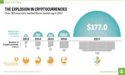 解决Token.im波场带宽不足问题的全面指南