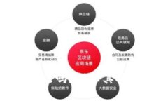 比特派钱包合法吗？揭秘