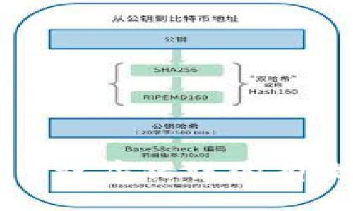 解决Token.im程序错误的有效方法与步骤