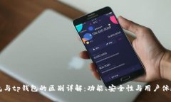 im钱包与tp钱包的区别详解