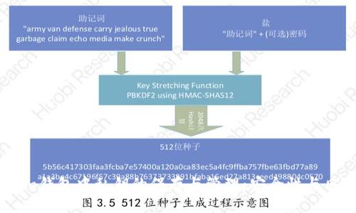 Token.im钱包中私钥的保存与管理：安全性与风险分析