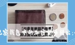 如何将观察钱包中的加密
