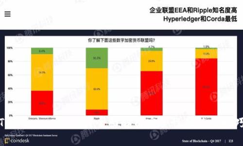 Token.im安全吗？全面解析安全性及使用技巧