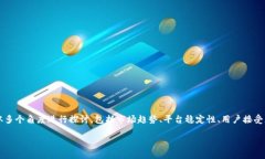 关于“token.im会被关闭吗？
