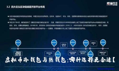虚拟币冷钱包与热钱包：哪种选择更合适？