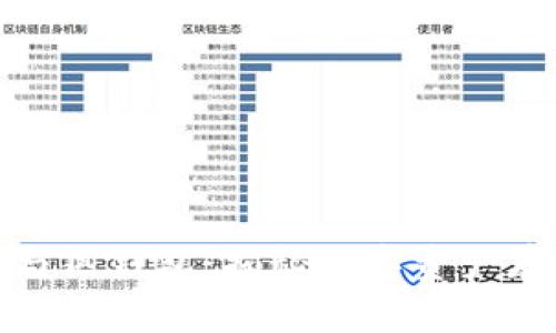 神秘的冷钱包与热钱包：揭秘数字资产存储的安全之道