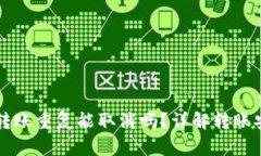Token.im钱包转账重复能取消吗？详解转账安全与操
